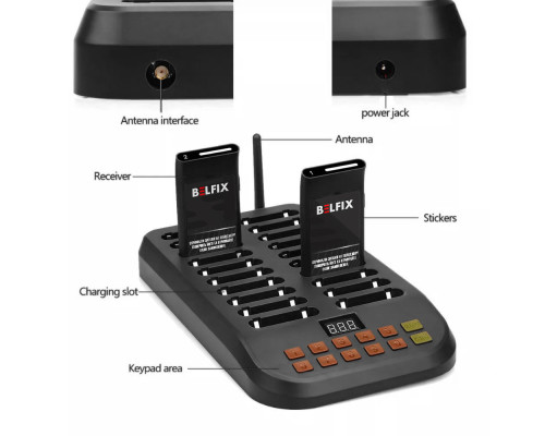 Пейджингова система оповіщення клієнтів у закладах фаст-фуду — База + 20 гостьові пейджери BELFIX FLAT-20BK