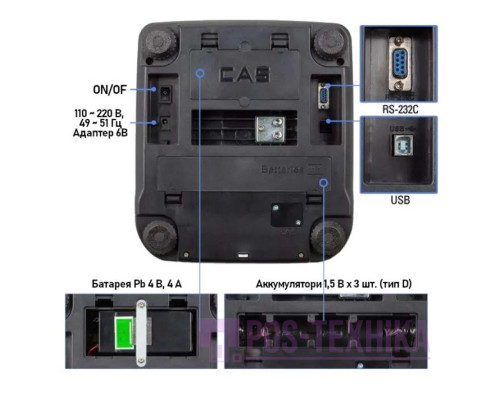 Ваги CAS SW-II-D